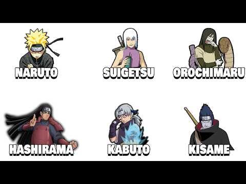 Every God-Level Regen Ninja in Naruto and Boruto Explained in 21 minutes