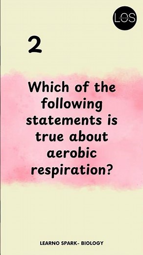 Respiration - Life process | MCQs series | Grade 10 Biology