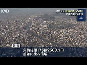 熊本県の企業倒産72件、負債総額175億円 前年から倍増