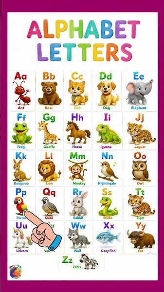 alphabet song for kids || abcd kids song #kidslearning