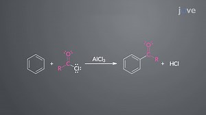 Video: Electrophilic Aromatic Substitution: Friedel–Crafts Acylation of Benzene