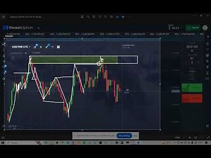 Step by step explanation on how to trade 1 min and make profit daily in BINARY OPTION as BEGINNER