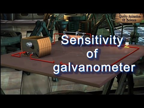 Galvanometer | Moving coil galvanometer | #galvanometer