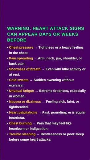 WARNING: Heart Attack Signs Can Appear Days or Weeks Before ❤️