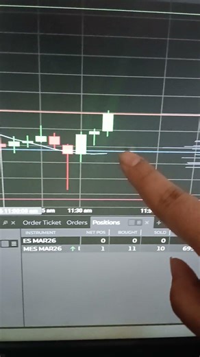 paper trading futures $55 gain #practicemakesperfect #trading #futurestrading #fyp