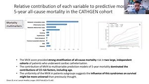 Impact of Secukinumab and Adalimumab on Novel Mortality NMR-Derived Multimarkers in Patients with Psoriasis: Analyses From Two Randomized Placebo-Controlled Trials (Late Breaking)