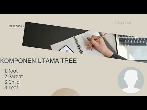 Algoritma & Struktur Data - Pengertian Tree