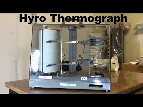 Historical Hardware: Hygro Thermograph - Sigma II