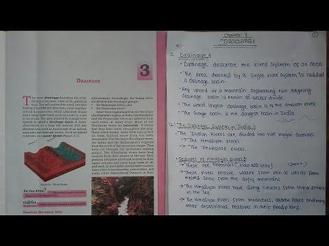CBSE Notes Class 9 Geography Chapter 3 - Drainage(Notes in discription)