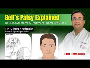 Bell’s Palsy Explained: Causes, Symptoms & Treatment | Complete Guide