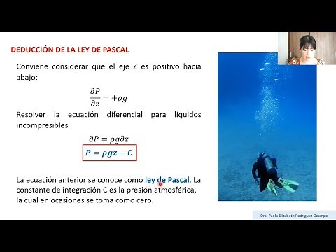 Class 4 Basic Hydraulics. Hydrostatics - Definition of pressure