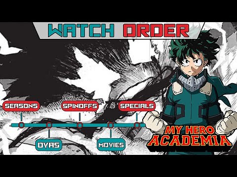 How to Watch My Hero Academia in Order | Where to Watch (2023)