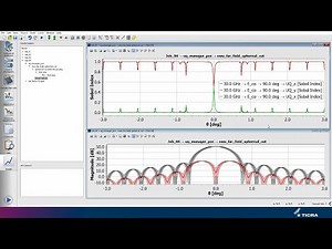 UQ: Sobol indices: Which parameters contribute most to the uncertainty?