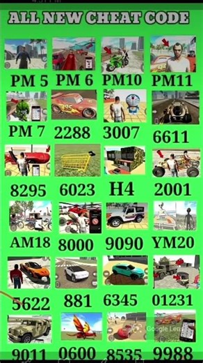 🚨 "Secret Cheat Code Unlocked in Indian Bike Driving 3D 😱🔥"