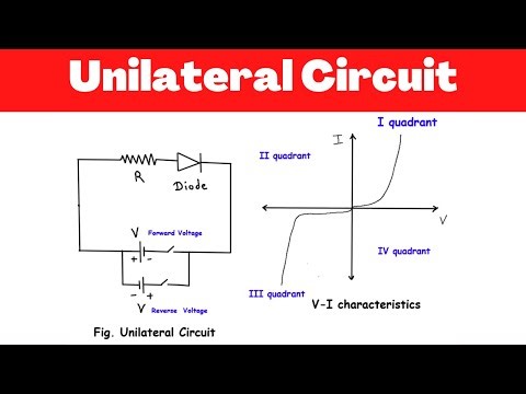Unilateral Circuit | What is Unilateral Circuit? | Network Analysis | Network Theory | Electric Circ