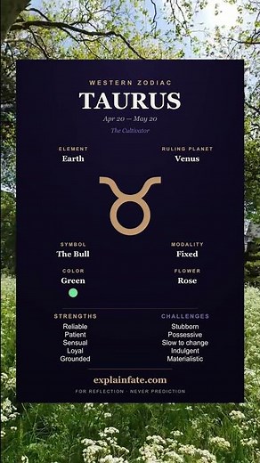 Taurus Zodiac Sign Explained — Element, Planet & Personality