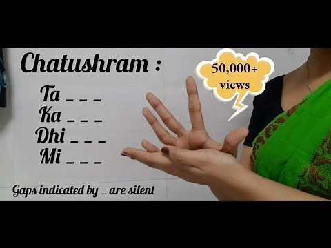 Basics of Talam | Pancha Jaatis Detailed Explanation | Bharatanatyam | Rudraarya