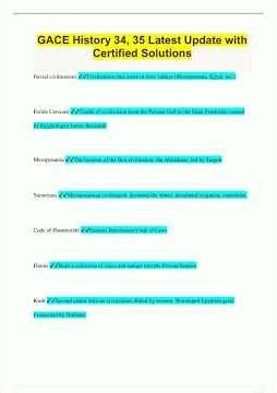 GACE History 34 35 Latest Update with Certified Solutions1643