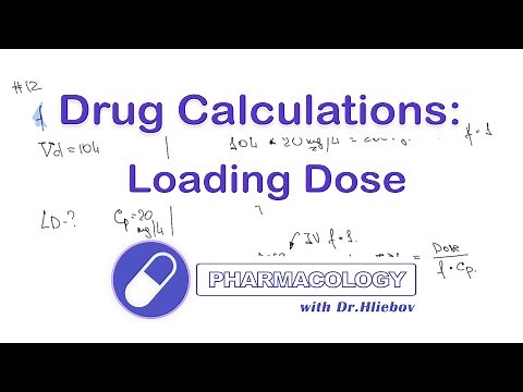 Loading Dose (Drug Calculations Practice Problems - Part 4)