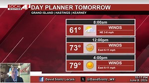 Mild and dry weather for the next few days | KSNB Local4