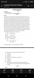 a) Describe the variation of percentage transmittance with time... | Filo