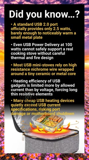 USB mini-stoves: real electrical limits of heating from a simple USB port