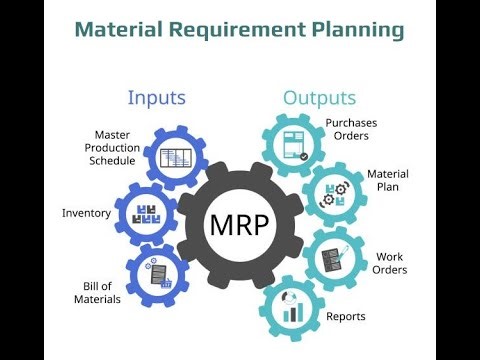 Material Requirement Planning Module using TallyPrime