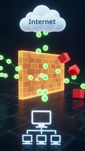 What is a Firewall? How Does It Protect Your Network? 🔥🛡️ | Quick Guide