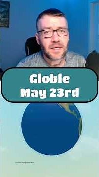 Globle - Guess the Country #dailygame #gameplay #globle #geography