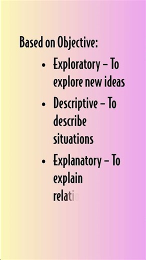 All Research Types Made Simple