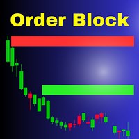 Order Block Indicator by Ugenesys | Buy Trading Indicator for MetaTrader 5