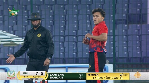 131K views · 1.3K reactions | 2nd Innings Highlights | KRL vs PTV | President's Cup Grade I FINAL | National Bank Stadium, Karachi | M2V1K #PresidentsCup | #KRLvPTV | #PCB | Pakistan Cricket Team | Facebook