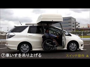 オートボックス 操作手順