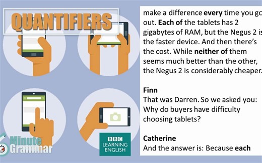 How to use quantifiers - 6 Minute Grammar