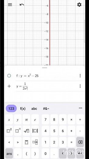Graph of a Parabola in GEOGEBRA #parabola #geogebra #graph #equations