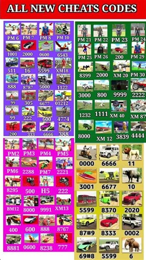 Real code 💥 Indian bike driving 3d all new cheat code update + plugin cheat code + New Cheat Code