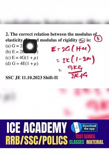 #BEL Probationary Engineer | PYQ-1 | Complete & Updated Pattern Explained