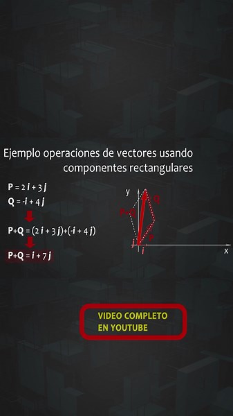 Operaciones con vectores usando componentes rectangulares #shorts #reels En este video #shorts , te mostraremos un ejemplo práctico de cómo sumar vectores usando componentes rectangulares en física. #SumaDeVectores , #educación , #Física , #matemáticas , #AprendizajeDivertido, #FísicaBásica, #DivulgaciónCientífica, #Ciencia, #FísicaDivertida, #FísicaExplicada, #FísicaEnAcción, #ExperimentoFísico, #AprendeFísica, #vectores, #FísicaEsDivertida, #FísicaParaTodos, #ComunidadEducativa, #FísicaParaEst