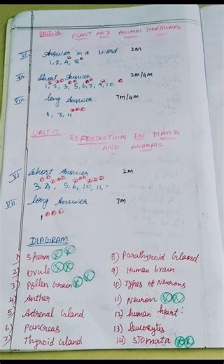 10th std Half yearly exam science important questions