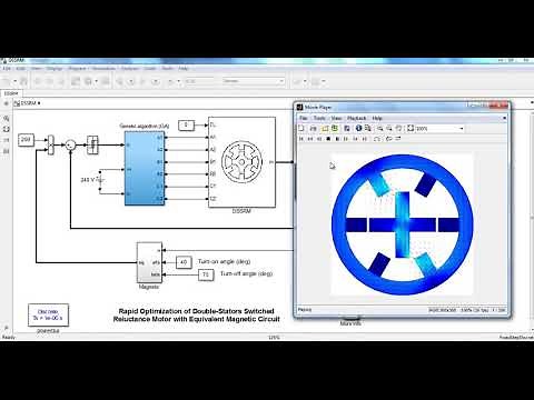 electromagnetic wave simulation matlab projects | electromagnetic wave simulation matlab thesis