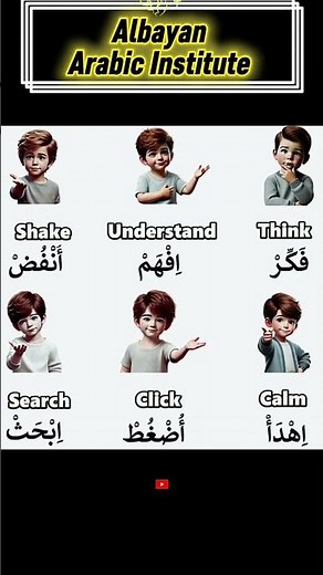 Learn Basic Arabic Imperative Verbs | Arabic for Beginners | Daily Commands | Dr. Sarwar Sajid