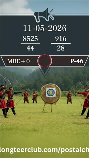 Shillong Teer Postal Chart Analysis: 11-05-2024 #ShillongTeer #PostalChart #TeerPrediction