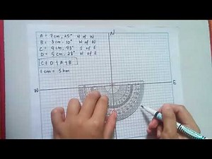 Graphing using Polygon Method with Negative Vector Part 2 (C+D-A-B)