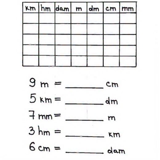 Amit sir on Instagram: "Unit conversion tricks #maths #viral #trending #mathstricks #mathsquestions @mathswalaamitsir"