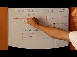 Engineering Dynamics Ch.17 Part3: Rigid Body Kinetics - 2nd Law