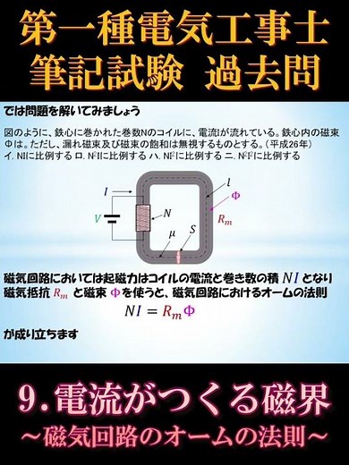 [First-Class Electrician's License] Written Exam 9-5. Magnetic Fields Created by Electric Current...