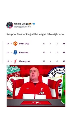 The 12th Man on Instagram: "FT: Man Utd 0-1 Everton. 🤣🤣 Like this post? Follow @twelfthmantweets for more!"