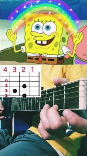 How To Play D Major Chord On Guitar | Easy Guitar Chords | Dmajor Guitar Chord |