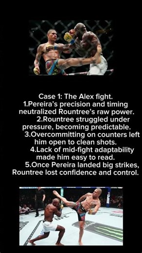 MMA Maths Lesson 2: Why Does Khalil Rountree struggle against high level opposition?