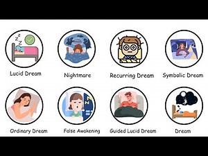 Every Types Dream Explained 4 Minutes !